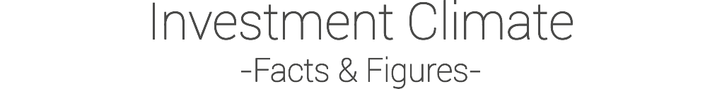 Investment Climate -Facts & Figures-