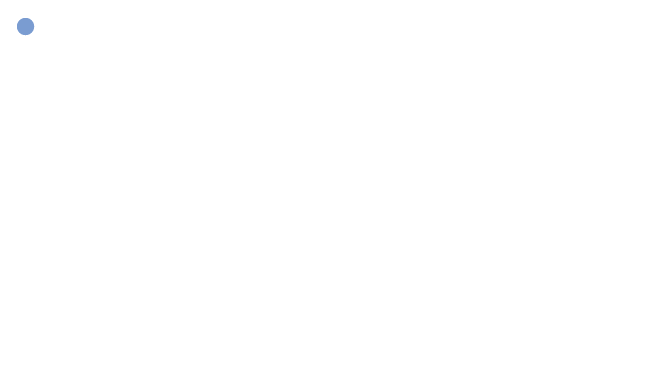   Enterprise Projects These include: Specialty Restaurants, Cruise ports and marinas, Agro-processing plants, Pharmac...