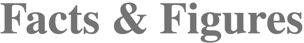 Facts & Figures